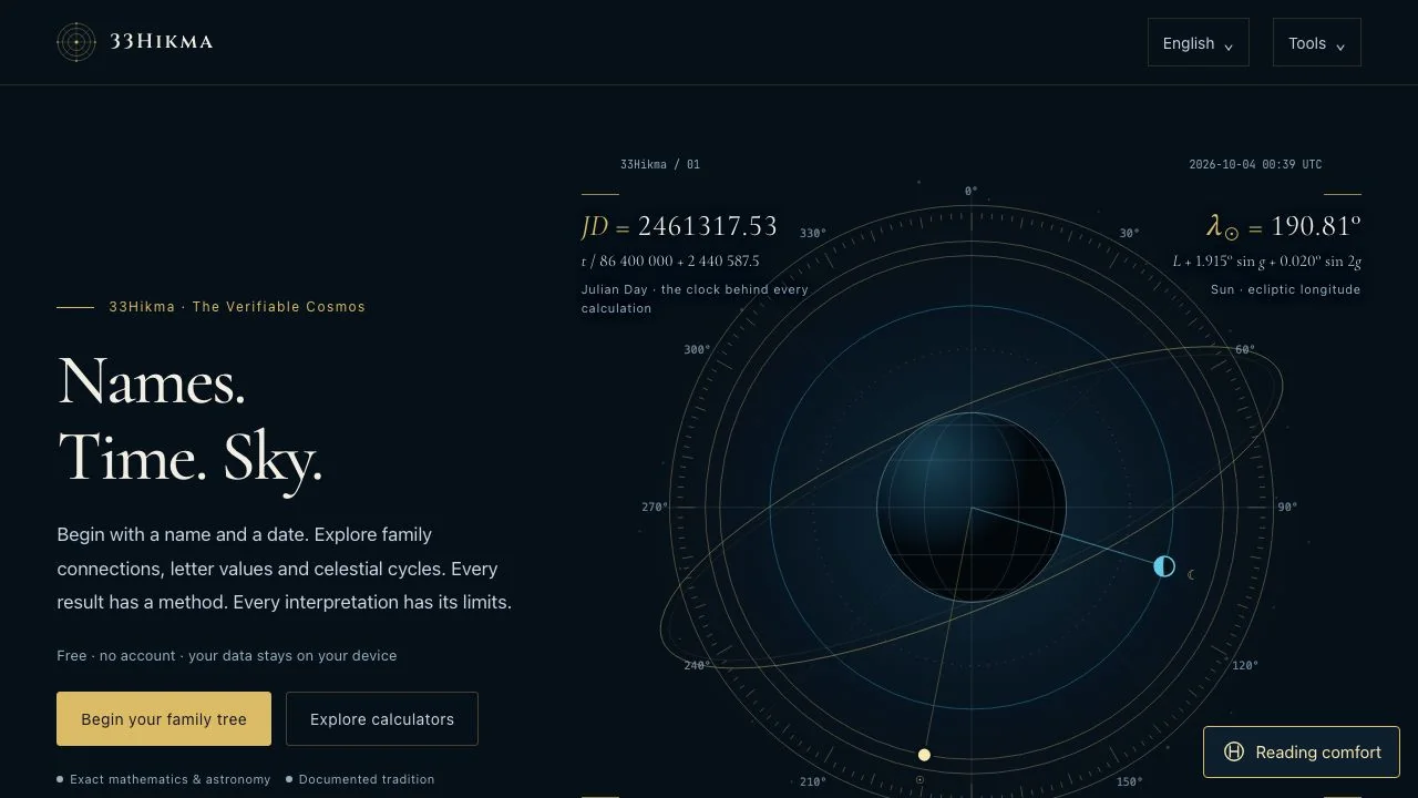 33Hikma · Knowledge & platform